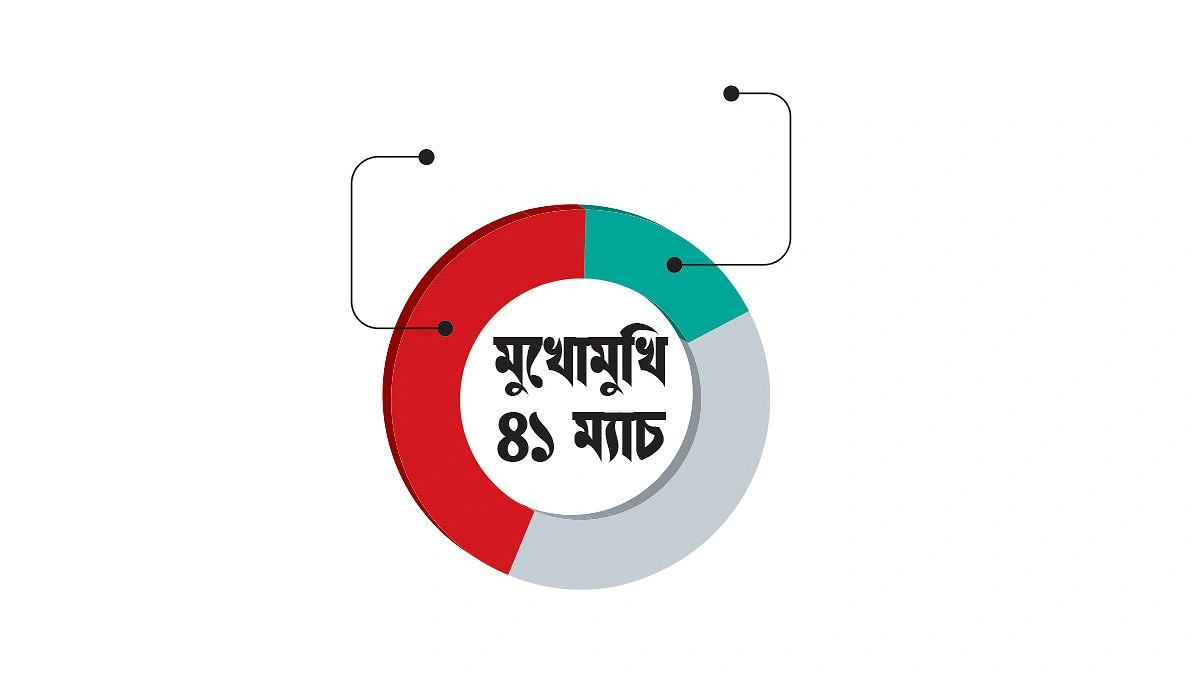 ম্যাচটা শুধুই রোনালদো ইয়ামালের নয়