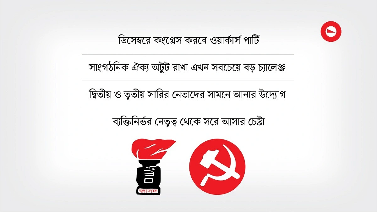 ইনু-মেননকে বাদ দিয়ে জাসদ ওয়ার্কার্স পার্টি!