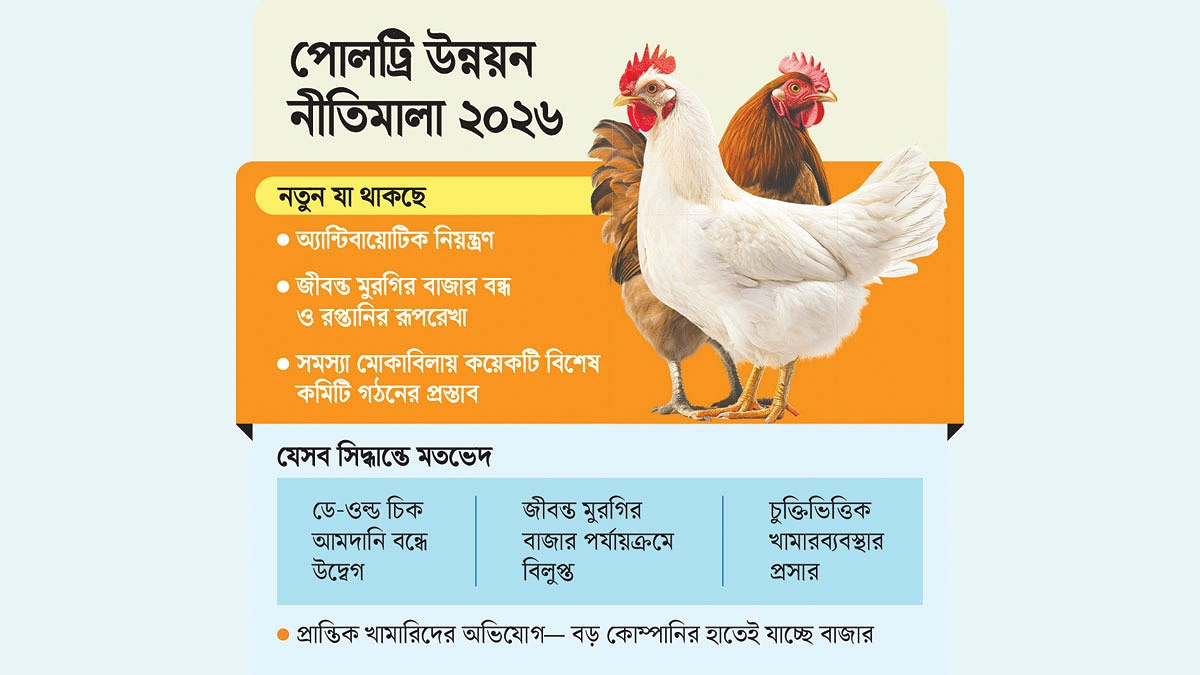সুযোগ শঙ্কা  দুই-ই