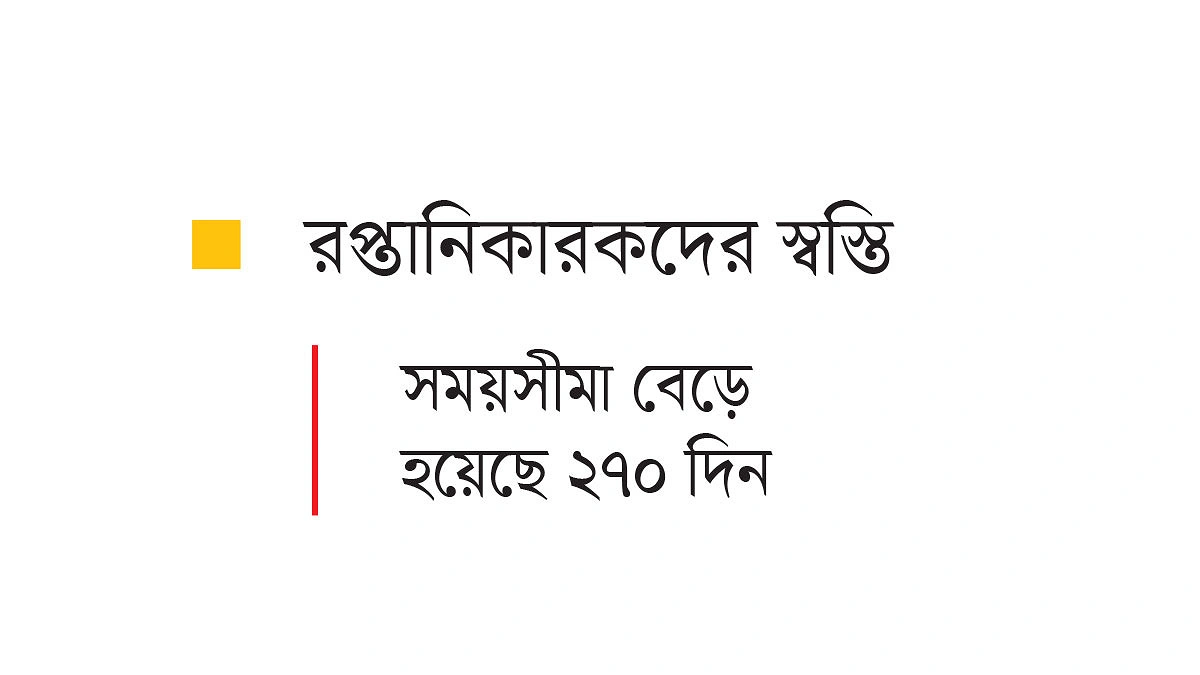 ইডিএফ ঋণ শোধের মেয়াদ বাড়ল