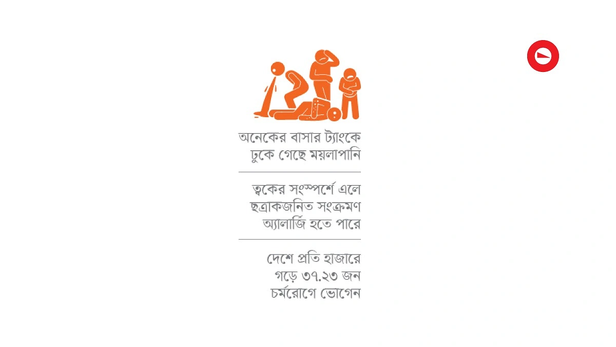 জলবন্দি জীবনে এবার চোখ রাঙাচ্ছে চর্মরোগ ও ডায়রিয়া