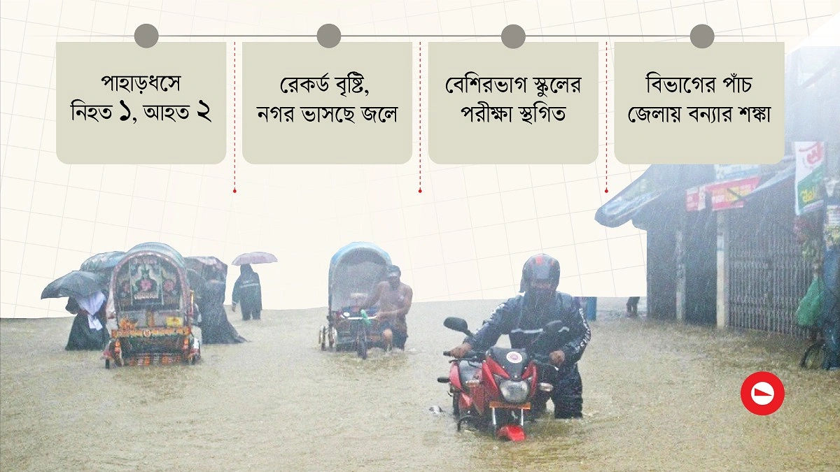 ২০০৭ সালের বিপর্যয় পেছনে ফেলে রেকর্ড বৃষ্টি